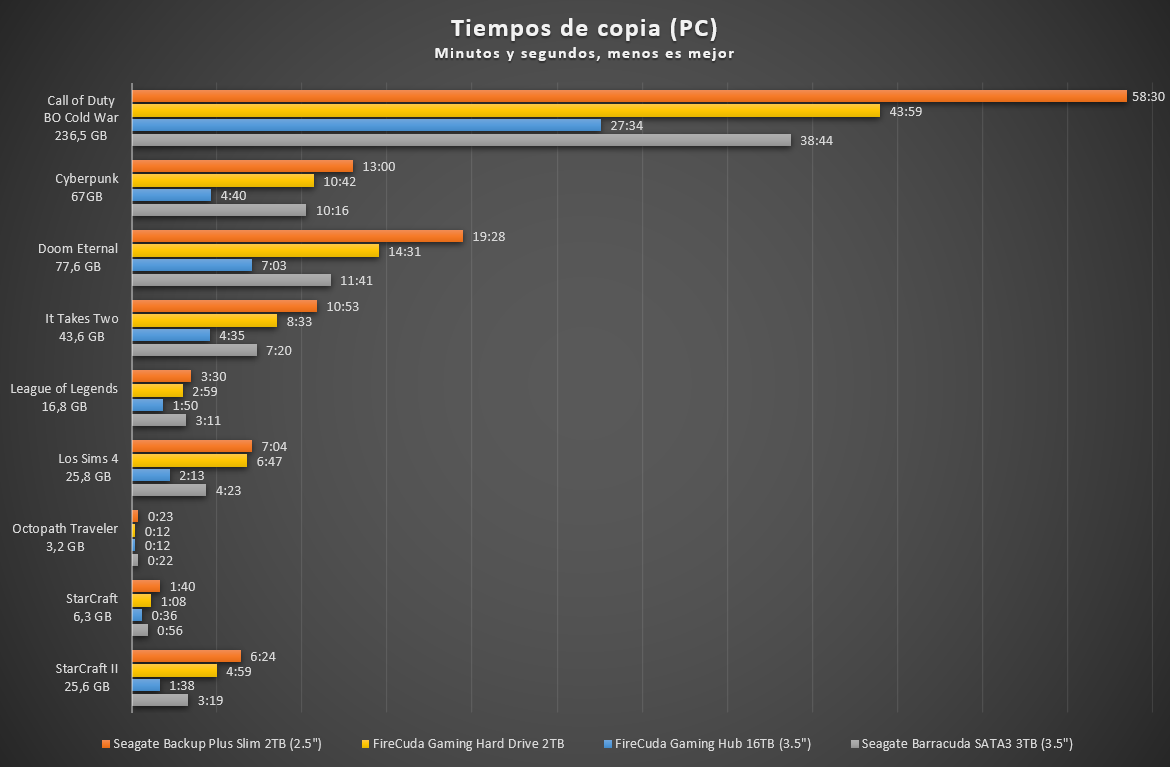 Pulsa en la imagen para cerrar esta ventana